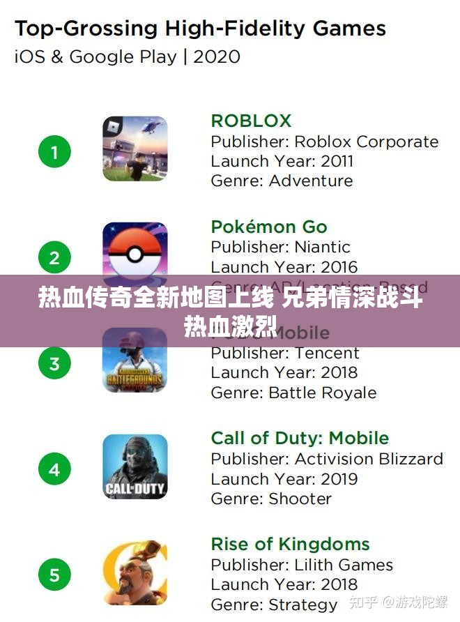 热血传奇全新地图上线 兄弟情深战斗热血激烈