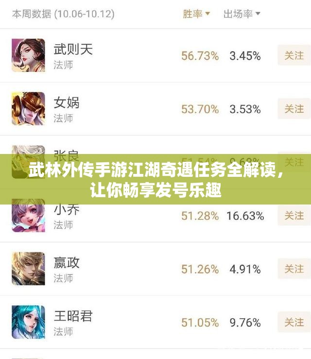 武林外传手游江湖奇遇任务全解读，让你畅享发号乐趣