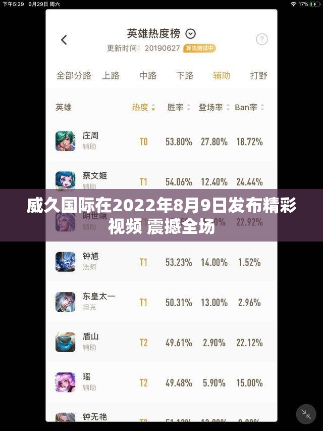 威久国际在2022年8月9日发布精彩视频 震撼全场