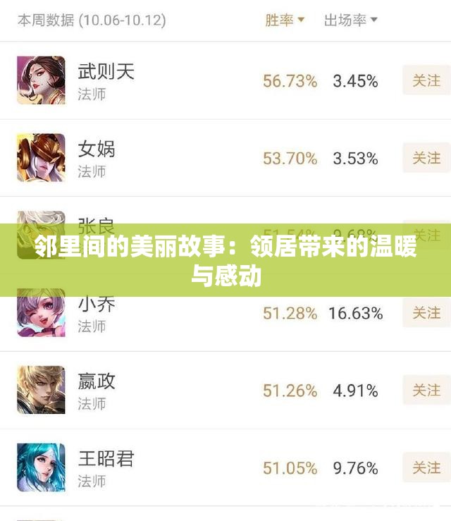 邻里间的美丽故事：领居带来的温暖与感动
